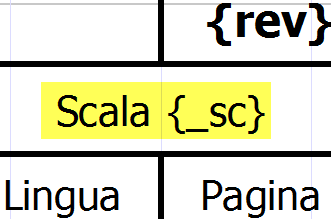 Disegno in scala nel cartiglio